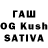 БУТИРАТ бутандиол Ievgen Samura